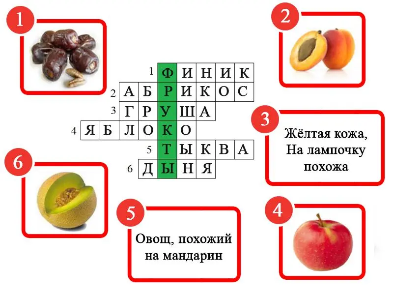 Ответы на кроссворд в картинках про фрукты и овощи